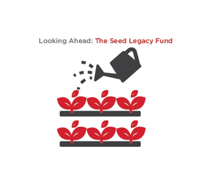Fuel the Future of Mentoring with Our Seed Legacy Fund